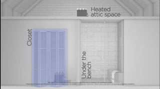 How To Install a Steam Generator 3 Minute Video from MrSteam